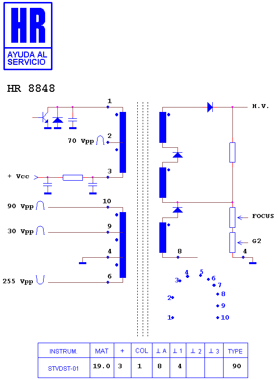 Schematic diagram for HR 8848