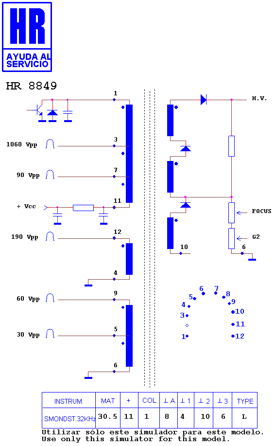 Schematic diagram for HR 8849