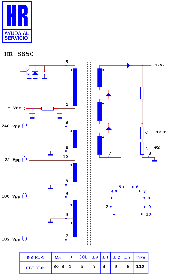 Schematic diagram for HR 8850
