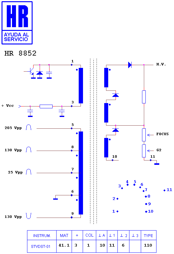 Schematic diagram for HR 8852