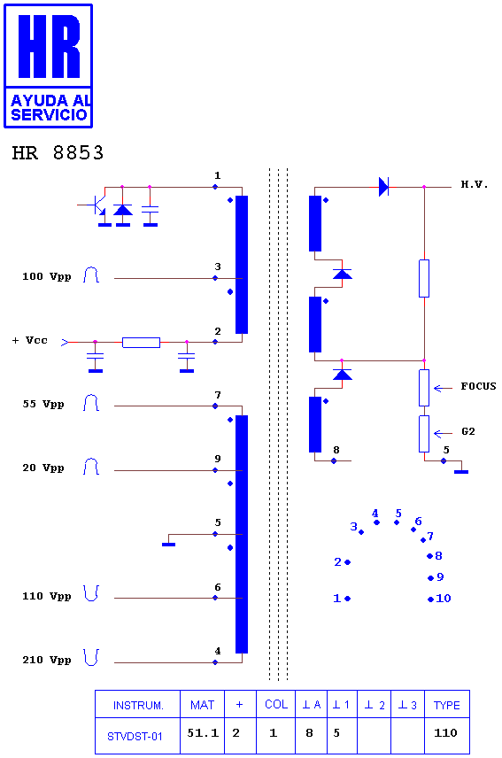 Schematic diagram for HR 8853