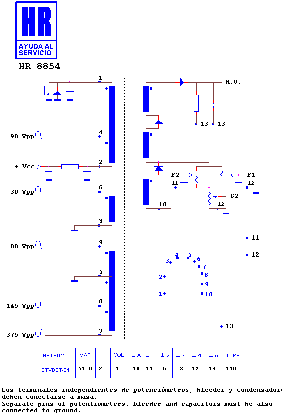 Schematic diagram for HR 8854