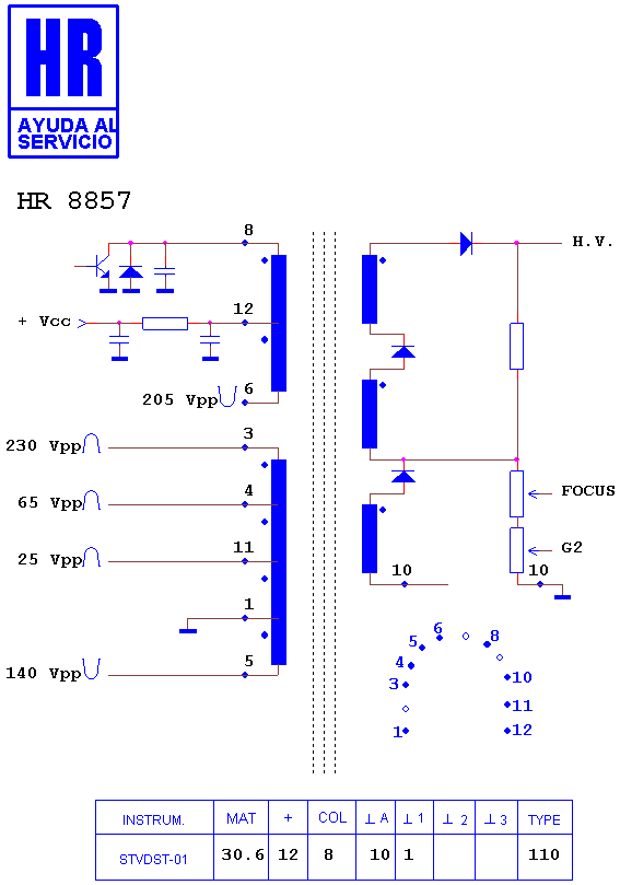 Schematic diagram for HR 8857