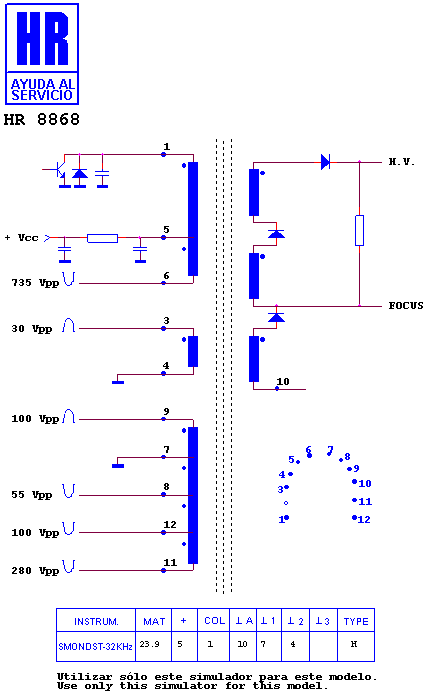 Schematic diagram for HR 8868