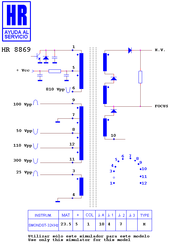 Schematic diagram for HR 8869