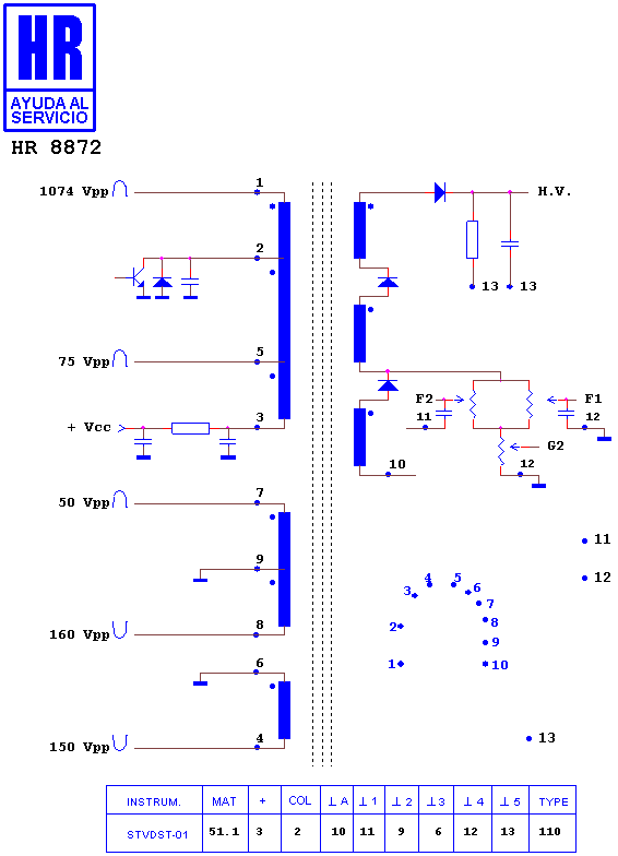Schematic diagram for HR 8872