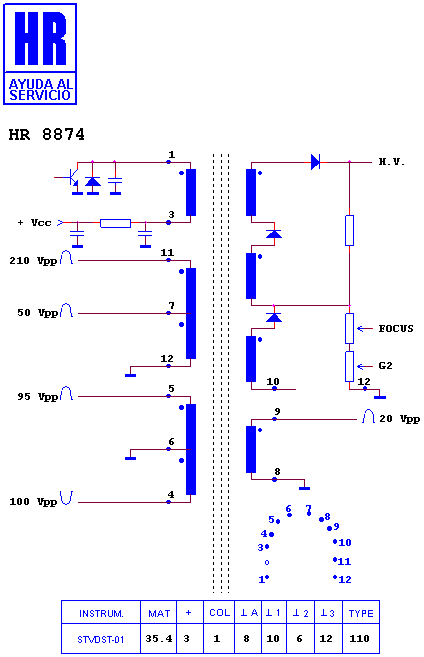 Schematic diagram for HR 8874