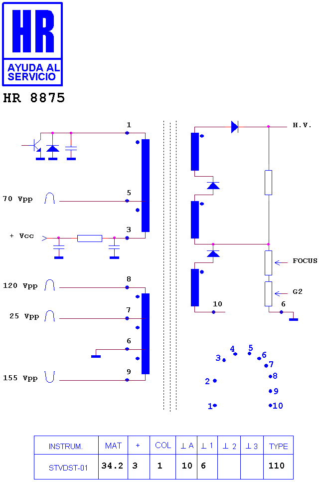 Schematic diagram for HR 8875
