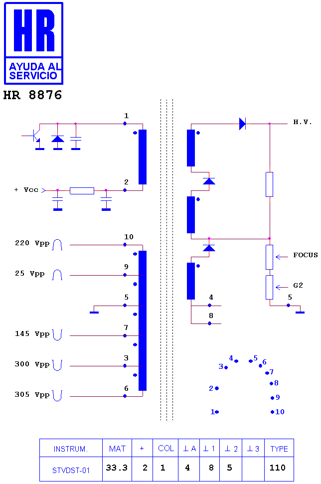 Schematic diagram for HR 8876