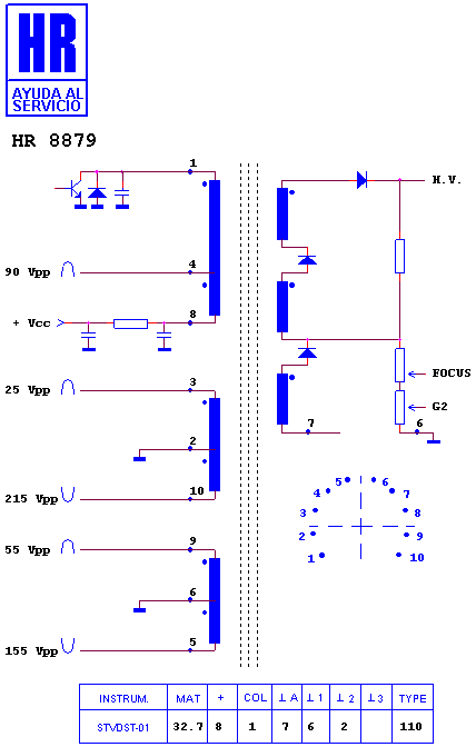 Schematic diagram for HR 8879