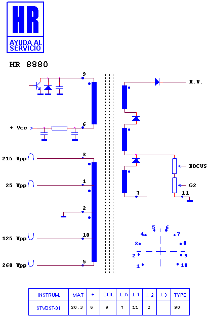 Schematic diagram for HR 8880
