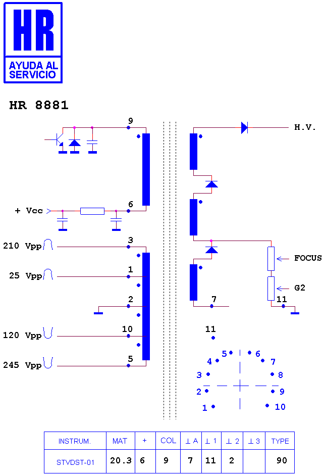 Schematic diagram for HR 8881