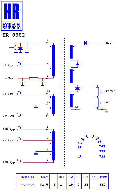Schematic diagram for HR 8882