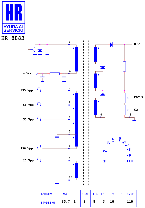 Schematic diagram for HR 8883