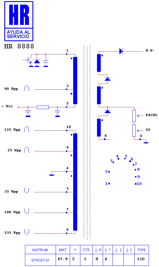 Schematic diagram for HR 8888