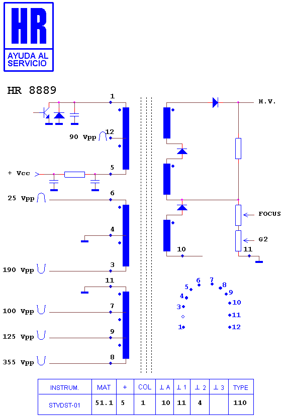 Schematic diagram for HR 8889