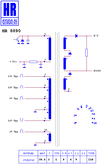 Schematic diagram for HR 8890
