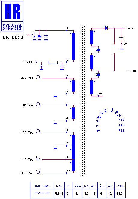 Schematic diagram for HR 8891