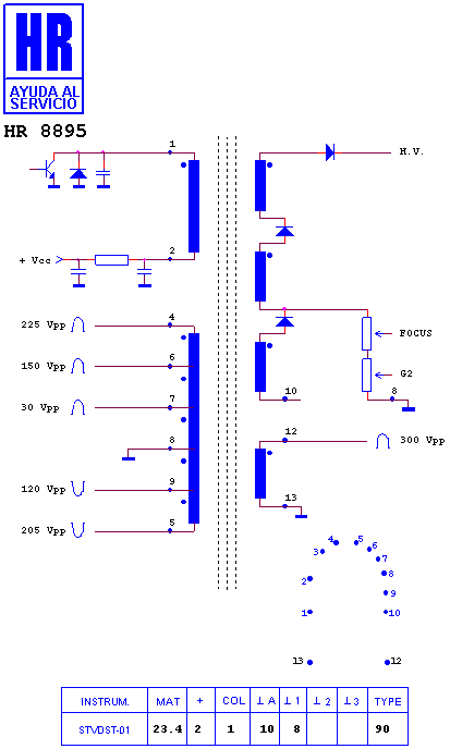 Schematic diagram for HR 8895