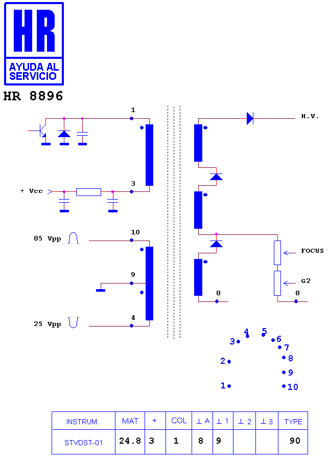 Schematic diagram for HR 8896