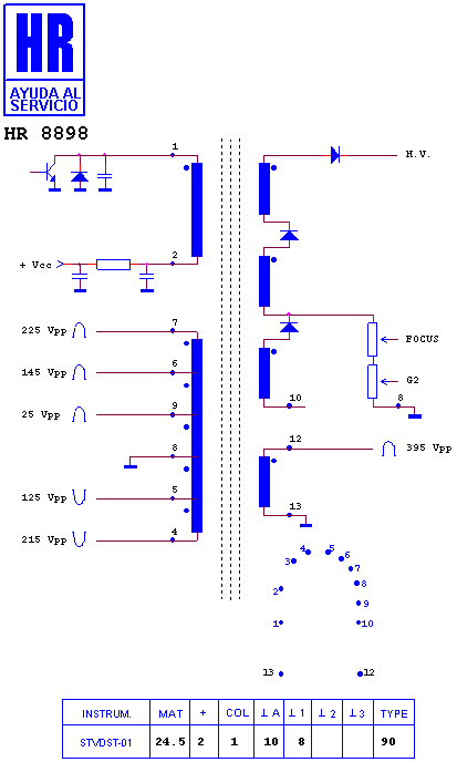 Schematic diagram for HR 8898