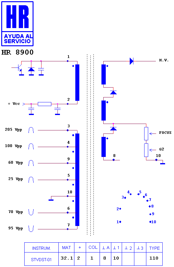 Schematic diagram for HR 8900