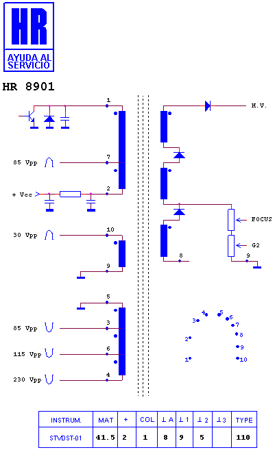 Schematic diagram for HR 8901