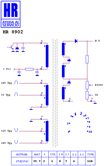 Schematic diagram for HR 8902