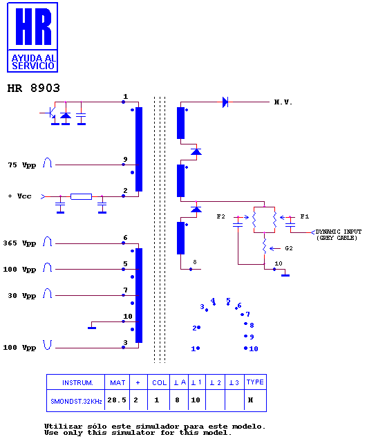 Schematic diagram for HR 8903