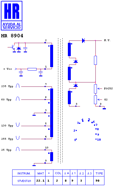 Schematic diagram for HR 8904