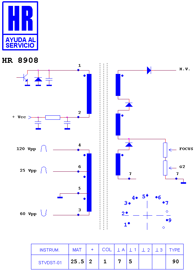 Schematic diagram for HR 8908