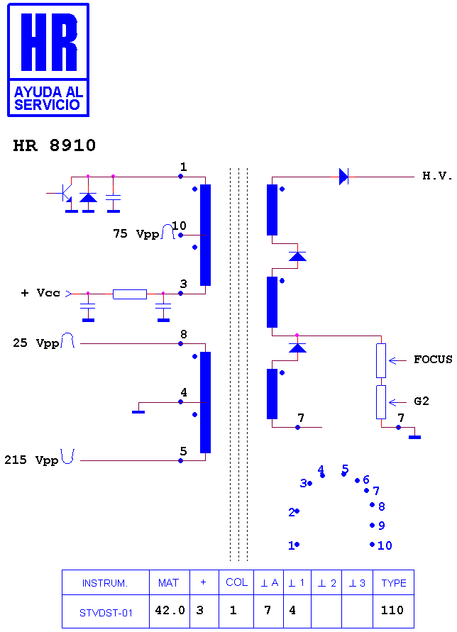 Schematic diagram for HR 8910