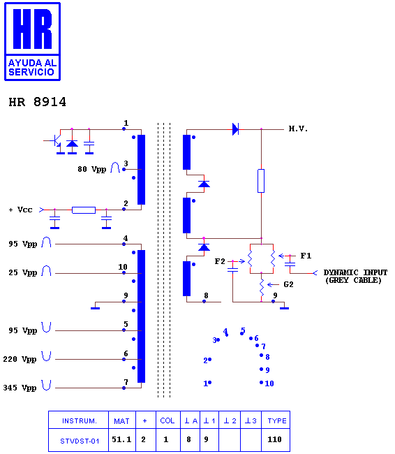 Schematic diagram for HR 8914