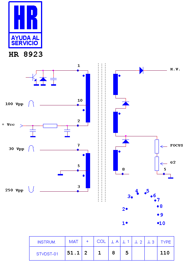 Schematic diagram for HR 8923