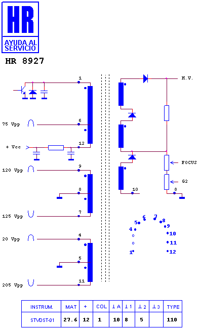 Schematic diagram for HR 8927