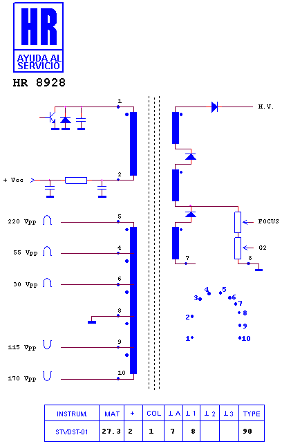 Schematic diagram for HR 8928