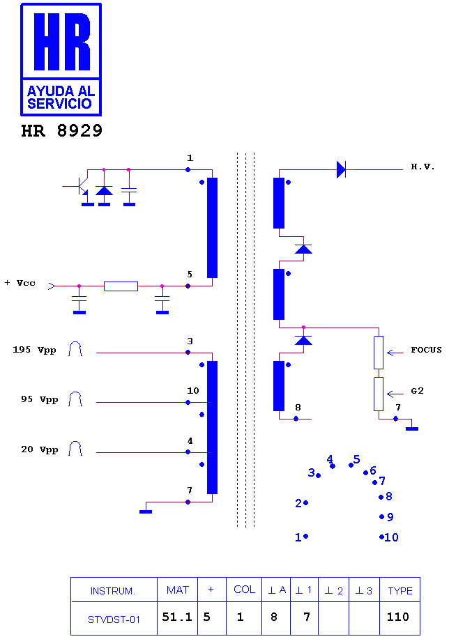 Schematic diagram for HR 8929