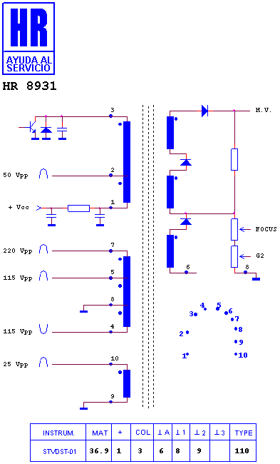 Schematic diagram for HR 8931
