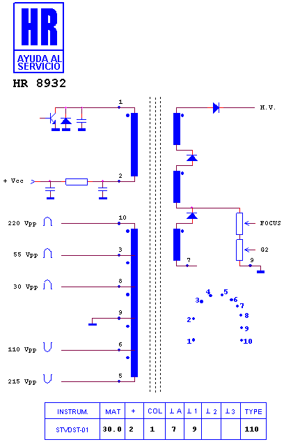 Schematic diagram for HR 8932