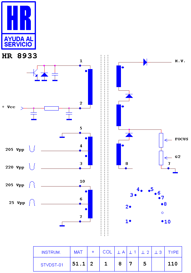 Schematic diagram for HR 8933