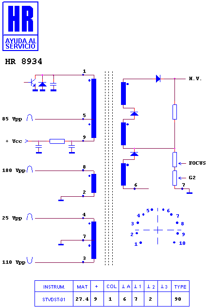 Schematic diagram for HR 8934