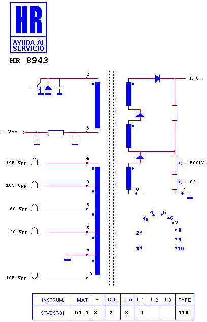 Schematic diagram for HR 8943