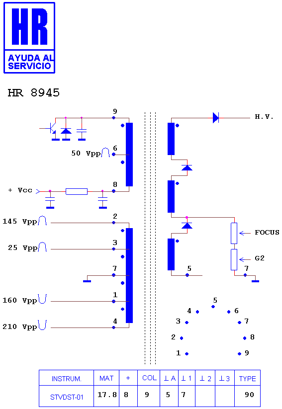 Schematic diagram for HR 8945