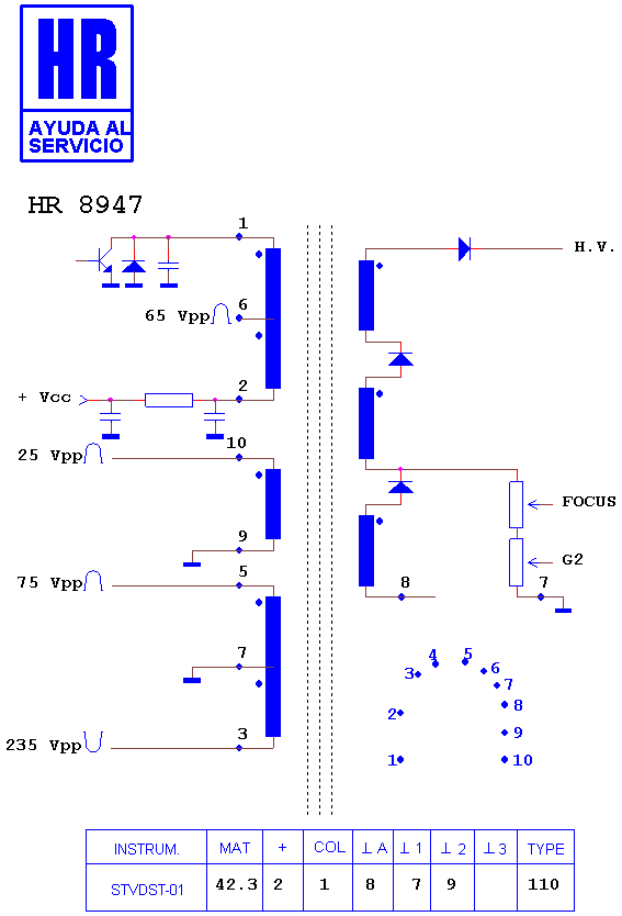 Schematic diagram for HR 8947