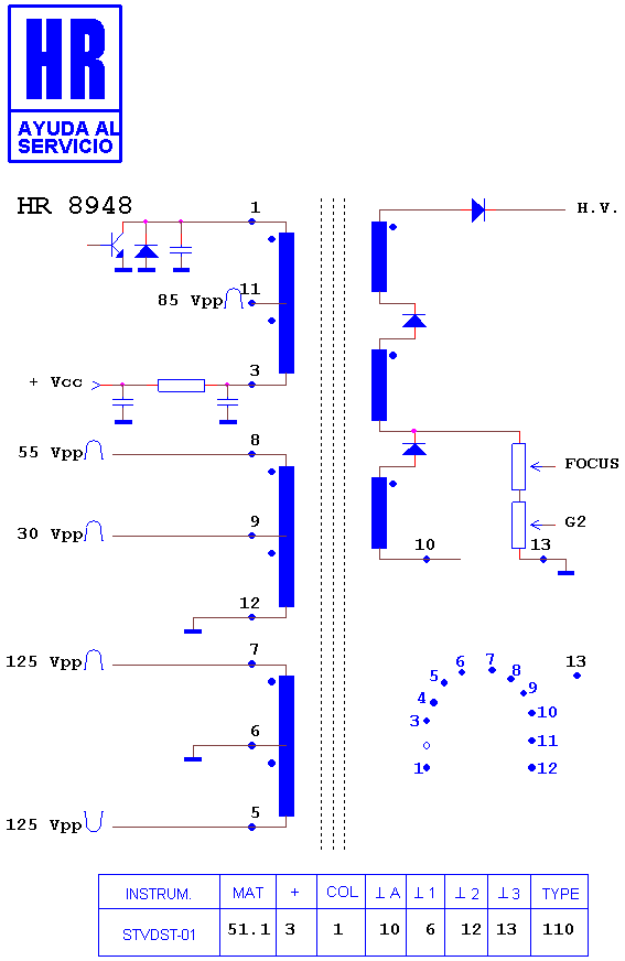 Schematic diagram for HR 8948