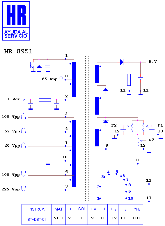 Schematic diagram for HR 8951