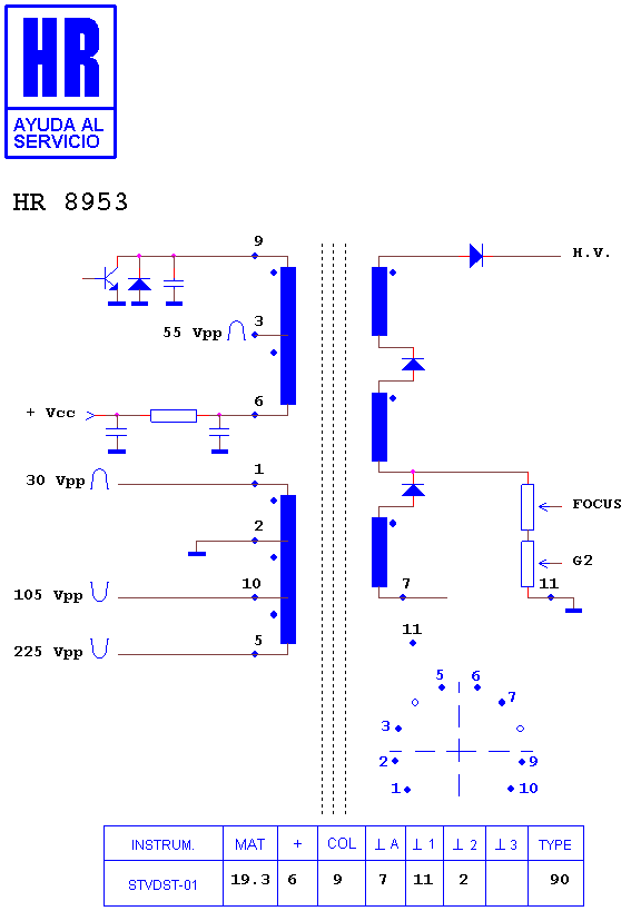 Schematic diagram for HR 8953