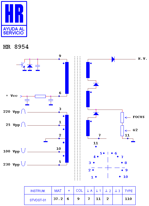 Schematic diagram for HR 8954