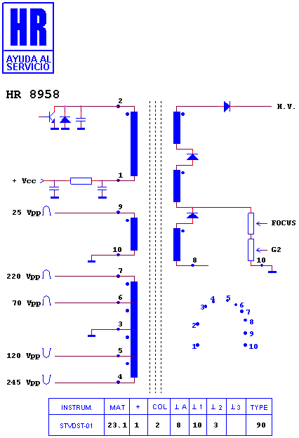 Schematic diagram for HR 8958