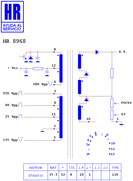 Schematic diagram for HR 8968